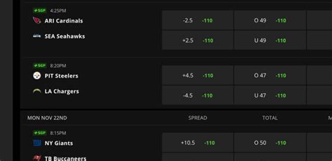 point spreads for today's games|NBA Betting Odds, Spreads & Lines .